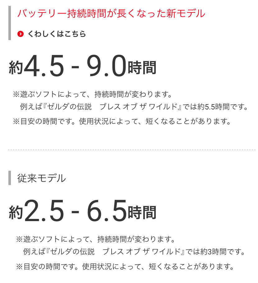 ニンテンドースイッチの新型と旧型のバッテリー持続時間の比較
