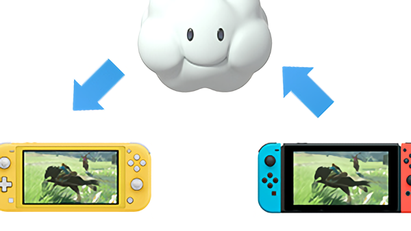 クラウドを利用してスイッチから別なスイッチにセーブデータを移動