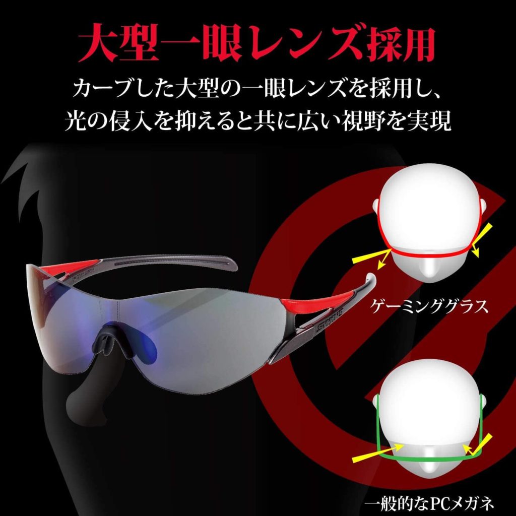 大型一眼レンズを採用しているゲーミングメガネ