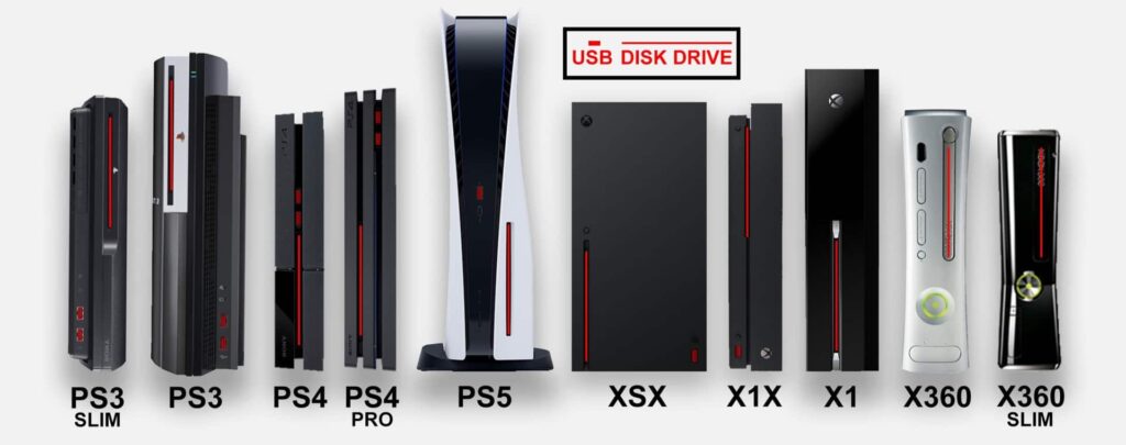 PSシリーズとXboxシリーズの比較